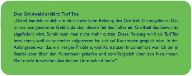 Turf Toe