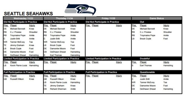 injury-report-week-11