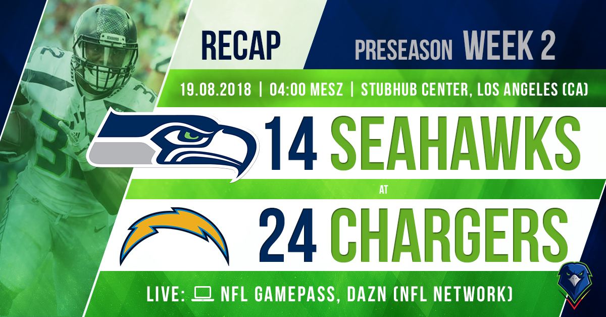Seahawks shop online April 28, am EDT April 28, am EDT American Football, English, NFL, Seattle Seahawks Shaquem Griffin went undrafted on Day 2, but as .