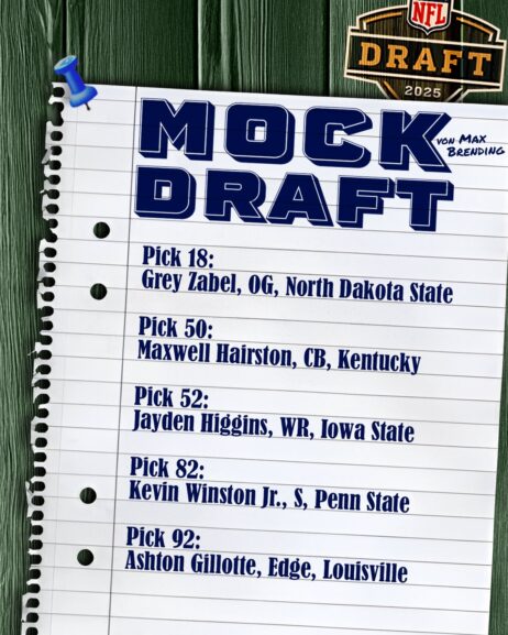 Mock Draft 2025 Max Brending