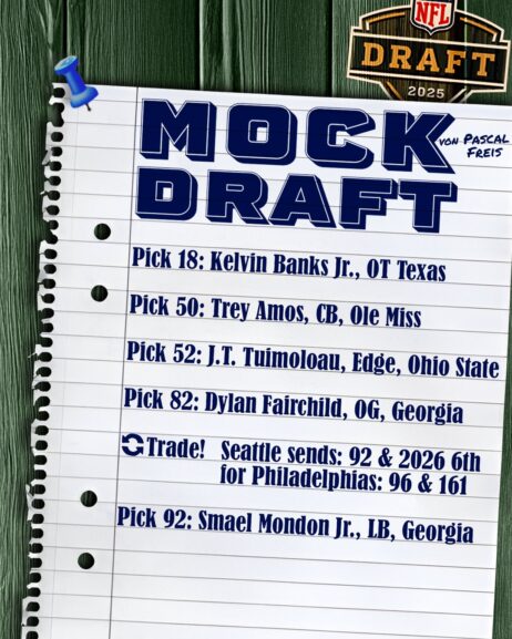 Mock Draft 2025 Pascal Freis