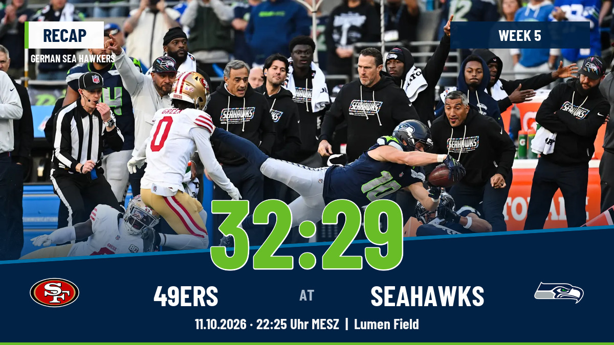 Recap: Regular Season 2026 (Week 5) – 49ers @ Seahawks